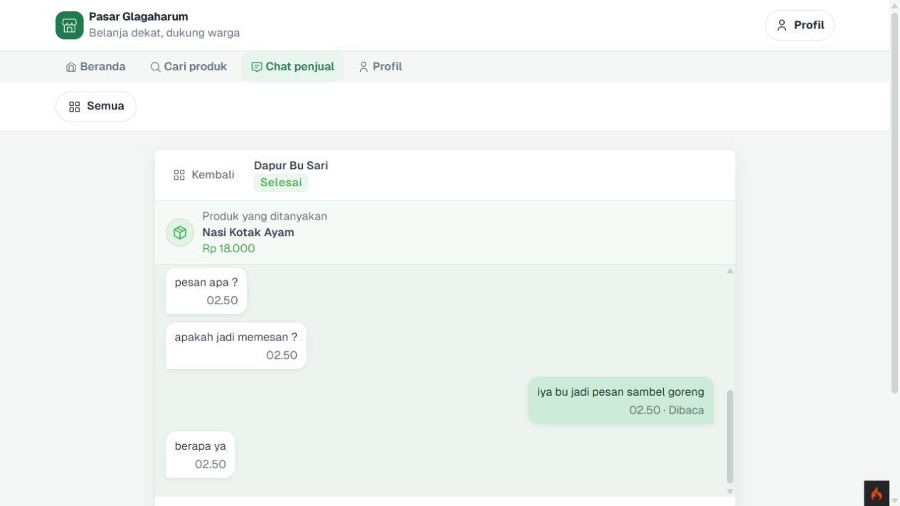 Ruang chat